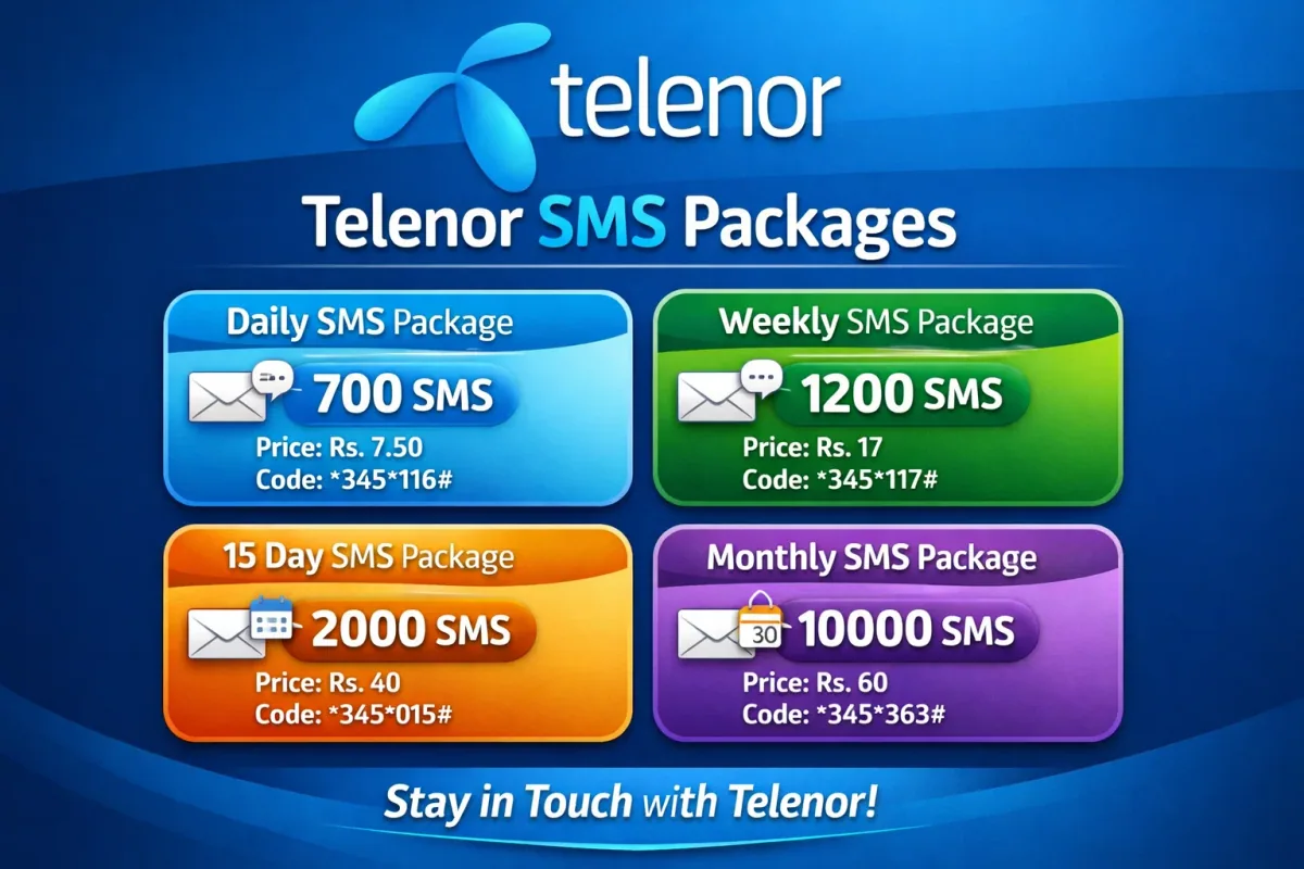 Telenor-SMS-Packages
