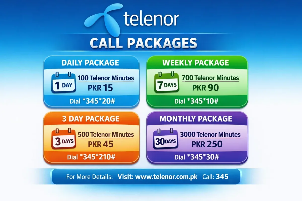 Telenor-call-Packages