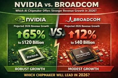 AI-chipmaker-revenue-growth-2026