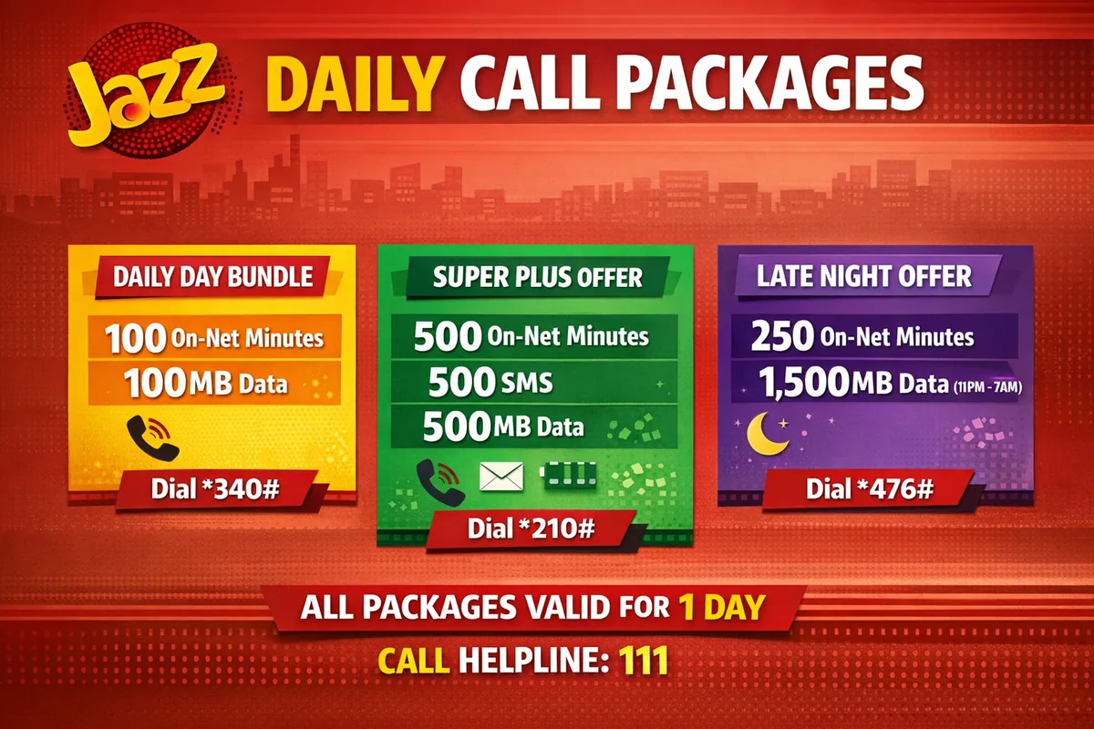 Jazz-Daily-Call-Packages