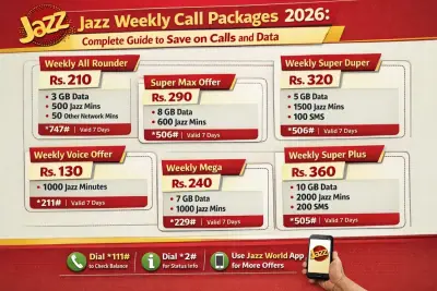 Jazz-Weekly-Call-Packages-