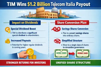 Telecom-Italia-Court-Payout
