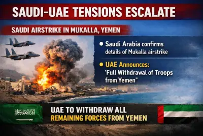 saudi-arabia-uae-yemen-conflict