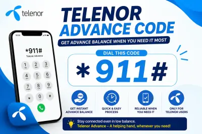 Telenor Advance Code