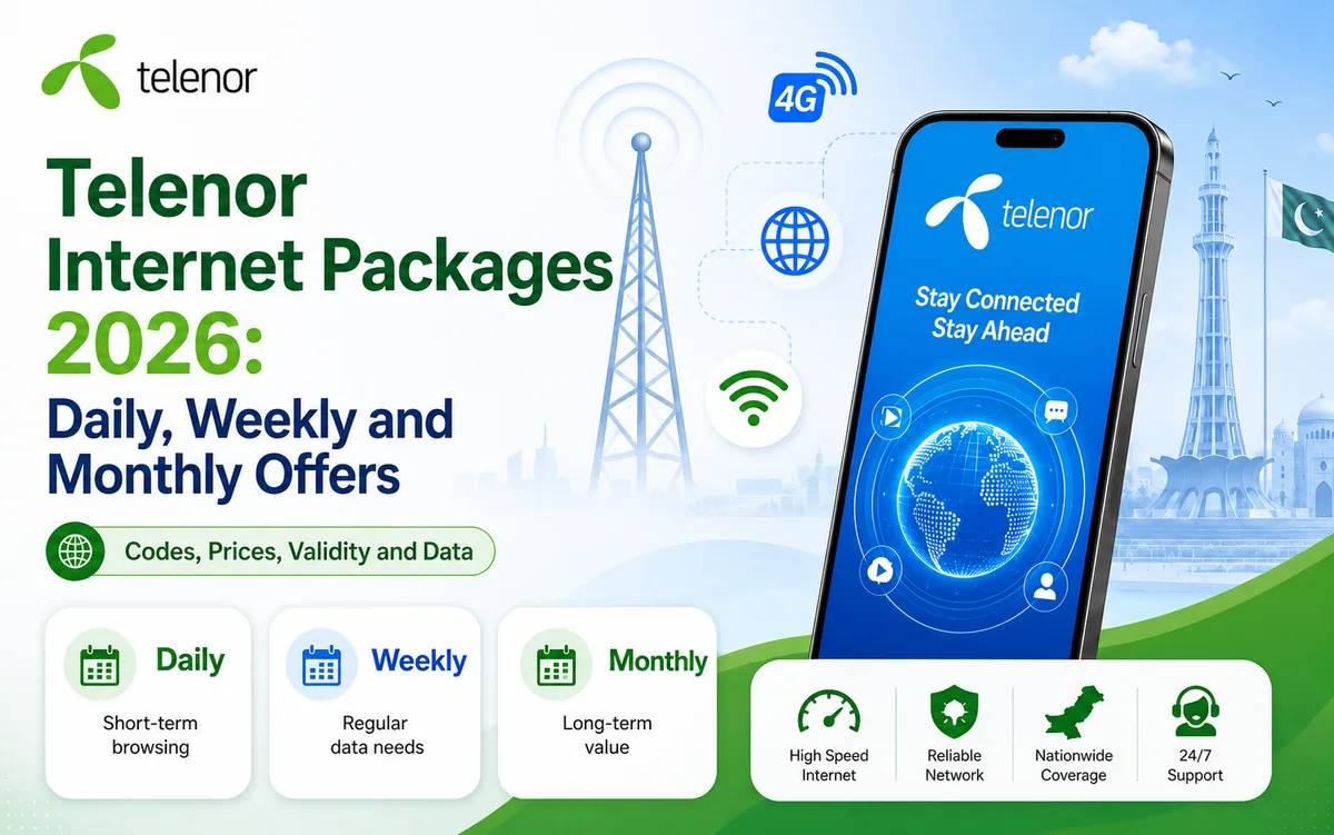 Telenor Internet Packages