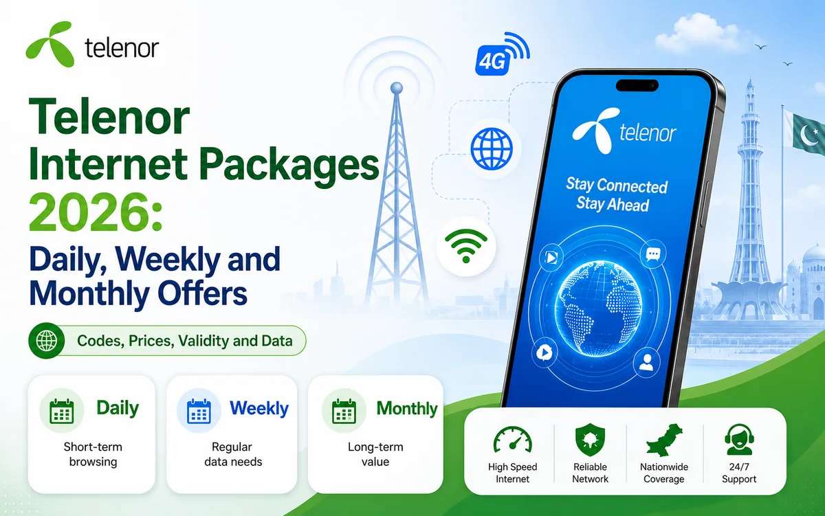 Telenor Internet Packages