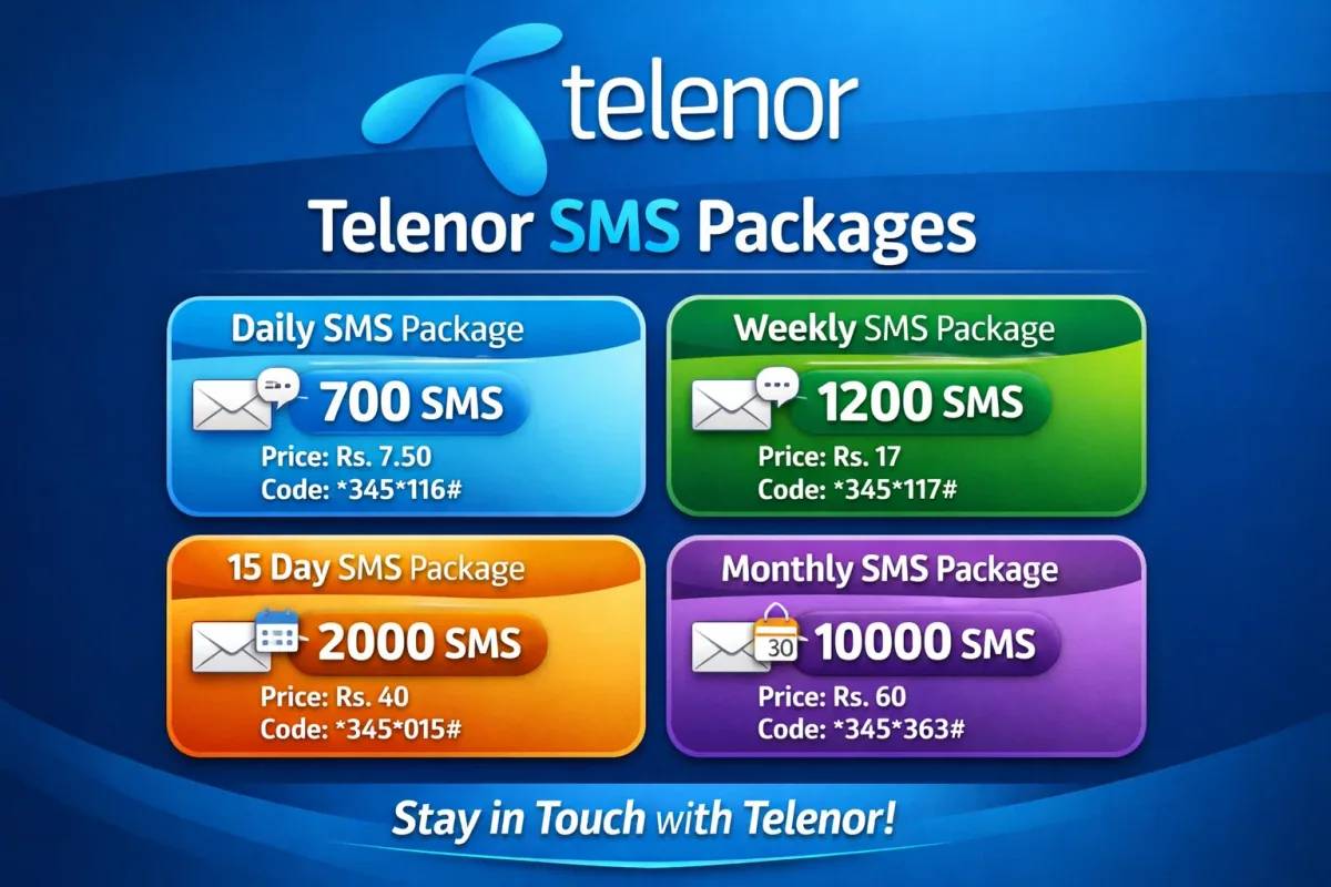 Telenor-SMS-Packages